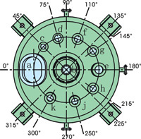 F型搪玻璃反应釜